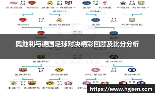 奥地利与德国足球对决精彩回顾及比分分析